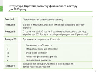 Структура Стратегії розвитку фінансового сектору
до 2025 року
Розділ І
Розділ ІІ
Розділ ІІІ
Розділ ІV
Розділ V
Поточний стан фінансового сектору
Бачення майбутнього: візія і місія фінансового сектору
України
Стратегічні цілі «Стратегії розвитку фінансового сектору
України до 2025 року» та очікувані результати її реалізації
Узгодження заходів Стратегії з міжнародними
зобов’язаннями України
Дорожня карта реалізації заходів
i
ii
iii
iv
v
Фінансова стабільність
Макроекономічний розвиток
Фінансова інклюзія
Розвиток фінансових ринків
Інноваційний розвиток
2
 