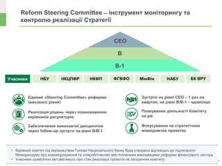Reform Steering Committee ̶ інструмент моніторингу та
контролю реалізації Стратегії
CEO
B
B-1
Учасники НБУ НКФПНКЦПФР ФГВФО МінФін
Єдиний «Steering Committee» реформи
(високого рівня)
Реалізація рішень через повноваження
керівників регуляторів
Забезпечення виконавчої дисципліни
через follow-up зустрічі на рівні В/B-1
Зустрічі на рівні CEO – 1 раз на
квартал, на рівні B/B-1 – щомісяця
Планування діяльності Комітету
на рік
Фокусування на стратегічних
міжвідомчих проектах
НАБУ БК ВРУ
• Керівний комітет під керівництвом Голови Національного банку буде створено відповідно до підписаного
Меморандуму про взаєморозуміння та співробітництво між головними виконавцями реформи фінансового сектору
• Учасники щомісячно звітуватимуть про стан реалізації проектів на засіданнях комітету 7
 