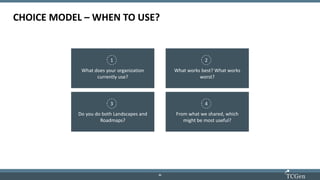 Strategy Leadership and Product Portfolio Management | PDF