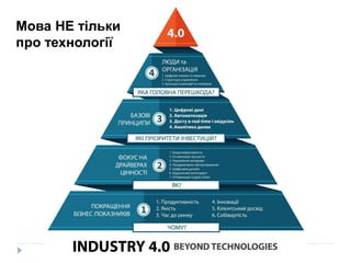 Мова НЕ тільки
про технології
 