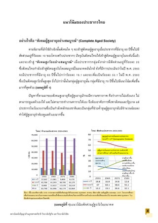 แนวโน้มของประชากรไทย
อย่างไรคือ “สังคมผู้สูงอายุอย่างสมบูรณ์” (Complete Aged Society)
ตามนิยามที่มักใช้อ้างอิงนั้นสังคมใด ๆ จะเข้าสู่สังคมผู้สูงอายุเมื่อประชากรที่มีอายุ 60 ปีขึ้นไปมี
สัดส่วนอยู่ที่ร้อยละ 10 ของโครงสร้างประชากร ปัจจุบันสังคมไทยได้เข้าสู่สังคมผู้สูงอายุในระดับนี้แล้ว
และจะเข้าสู่ “สังคมสูงวัยอย่างสมบูรณ์” เมื่อประชากรกลุ่มดังกล่าวมีสัดส่วนอยู่ที่ร้อยละ 20
ซึ่งสังคมไทยกาลังเข้าสู่สังคมสูงวัยโดยสมบูรณ์ในอนาคตอันใกล้ ดังที่มีการประเมินว่าในปี พ.ศ. 2563
จะมีประชากรที่มีอายุ 60 ปีขึ้นไปกว่าร้อยละ 19.1 และจะเพิ่มเป็นร้อยละ 32.1 ในปี พ.ศ. 2583
ซึ่งเป็นสังคมสูงวัยขั้นสูงสุด ยิ่งไปกว่านั้นในกลุ่มผู้สูงอายุนั้น กลุ่มที่มีอายุ 70 ปีขึ้นไปมีแนวโน้มเพิ่มขึ้น
มากที่สุดด้วย (แผนภูมิที่ 1)
ปัญหาที่ตามมาของสังคมสูงอายุคือผู้สูงอายุมักจะมีความชราภาพ คือร่างกายไม่แข็งแรง ไม่
สามารถดูแลตัวเองได้ และไม่สามารถทางานหารายได้เอง จึงต้องอาศัยการพึ่งพาสังคมและรัฐบาล แต่
ประชากรในวัยแรงงานซึ่งเป็นกาลังหลักของชาติและเป็นกลุ่มที่ช่วยค้าจุนผู้สูงอายุกลับมีจานวนน้อยลง
ทาให้ผู้สูงอายุจาต้องดูแลตัวเองมากขึ้น
(แผนภูมิที่ 1) แนวโน้มสัดส่วนผู้สูงวัยในอนาคต
สถาบันคลังปัญญาด้านยุทธศาสตร์ชาติ วิทยาลัยรัฐกิจ มหาวิทยาลัยรังสิต
4
 