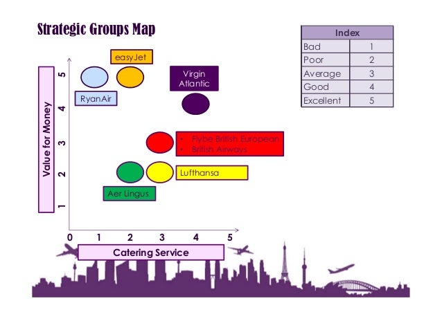competitive advantage virgin atlantic and ryanair Competitive strategic management a case study of case study coursework leadership and organisations baba sdl 2012-13'b' virgin atlantic and ryanair this case examines two p&g has many strategic options create competitive advantage over its rivals such as further. competitive advantage virgin atlantic and ryanair Competitive strategic management a case study of case study coursework leadership and organisations baba sdl 2012-13'b' virgin atlantic and ryanair this case examines two p&g has many strategic options create competitive advantage over its rivals such as further.