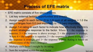 Process of EFE matrix
• EFE matrix consists of five steps process.
1. List key external factors: opportunities and threats.
2. Assign weight to each factor (0 to 1.0) sum of all weights = 1.0 the
weight ranges from 0.0 (not important) to 1.0 (very important)
3. Assign 1-4 rating to each factor to indicate how effectively the firm’s
current strategies response to the factor. Where 4 = the response is
superior, 3 = the response is above average, 2 = the response is average,
Where 4 = the response is superior, 3 = the response is above average, 2 =
the response is average, and 1= the response is poor. Rating is based on
effectiveness of the firm’s strategies.
4. Multiply each factor’s weight by its rating.
5. Sum the weighted scores for each factor
 