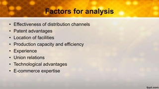 Factors for analysis
• Effectiveness of distribution channels
• Patent advantages
• Location of facilities
• Production capacity and efficiency
• Experience
• Union relations
• Technological advantages
• E-commerce expertise
 