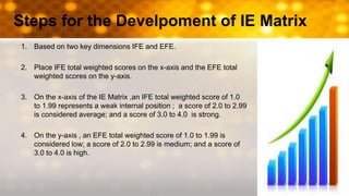 Steps for the Develpoment of IE Matrix
1. Based on two key dimensions IFE and EFE.
2. Place IFE total weighted scores on the x-axis and the EFE total
weighted scores on the y-axis.
3. On the x-axis of the IE Matrix ,an IFE total weighted score of 1.0
to 1.99 represents a weak internal position ; a score of 2.0 to 2.99
is considered average; and a score of 3.0 to 4.0 is strong.
4. On the y-axis , an EFE total weighted score of 1.0 to 1.99 is
considered low; a score of 2.0 to 2.99 is medium; and a score of
3.0 to 4.0 is high.
 