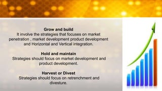 Grow and build
It involve the strategies that focuses on market
penetration , market development product development
and Horizontal and Vertical integration.
Hold and maintain
Strategies should focus on market development and
product development.
Harvest or Divest
Strategies should focus on retrenchment and
divesture.
 