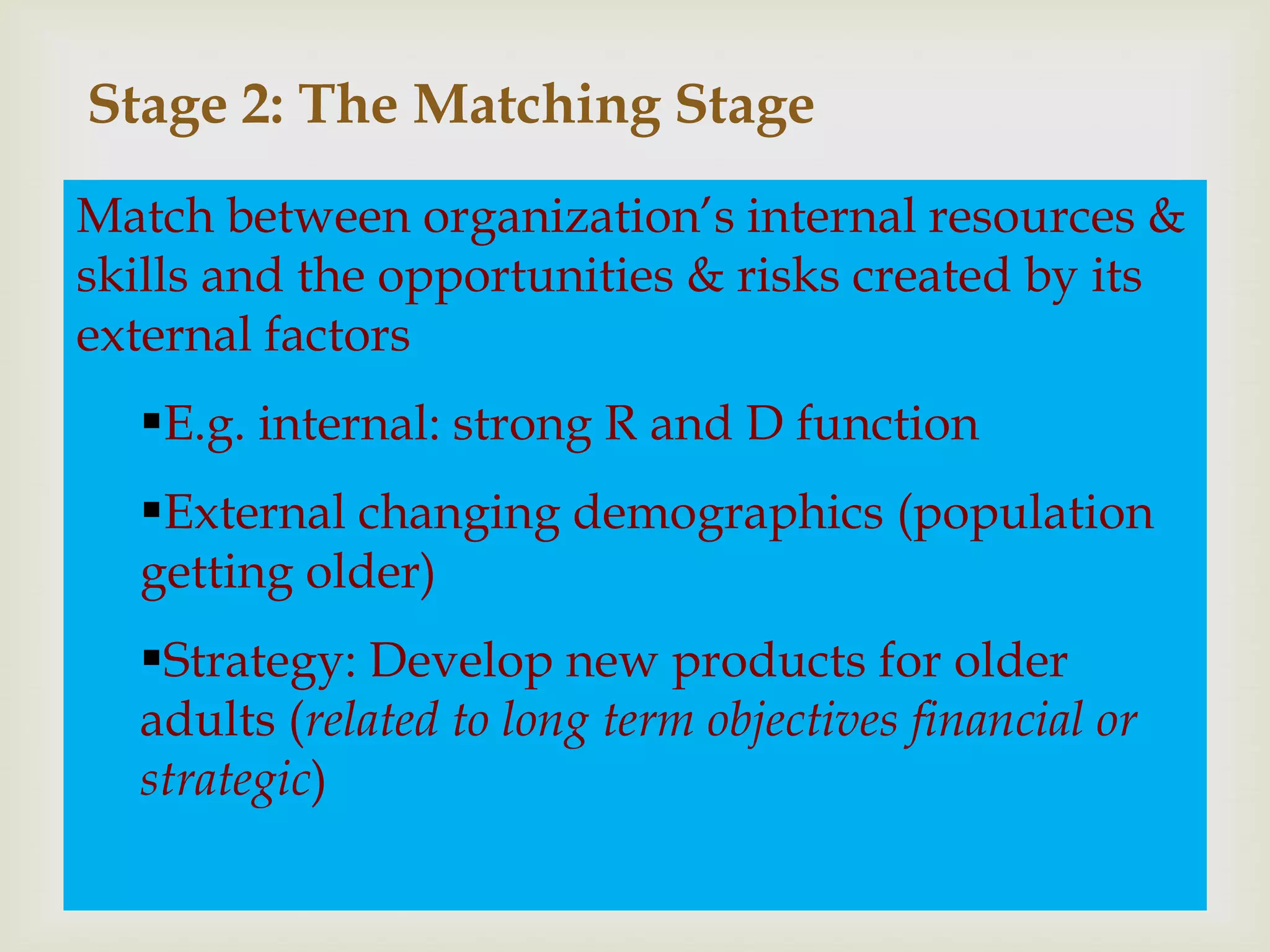 Stage 2: The Matching Stage
Match between organization’s internal resources &
skills and the opportunities & risks created by its
external factors
  E.g. internal: strong R and D function
  External changing demographics (population
  getting older)
  Strategy: Develop new products for older
  adults (related to long term objectives financial or
  strategic)
 