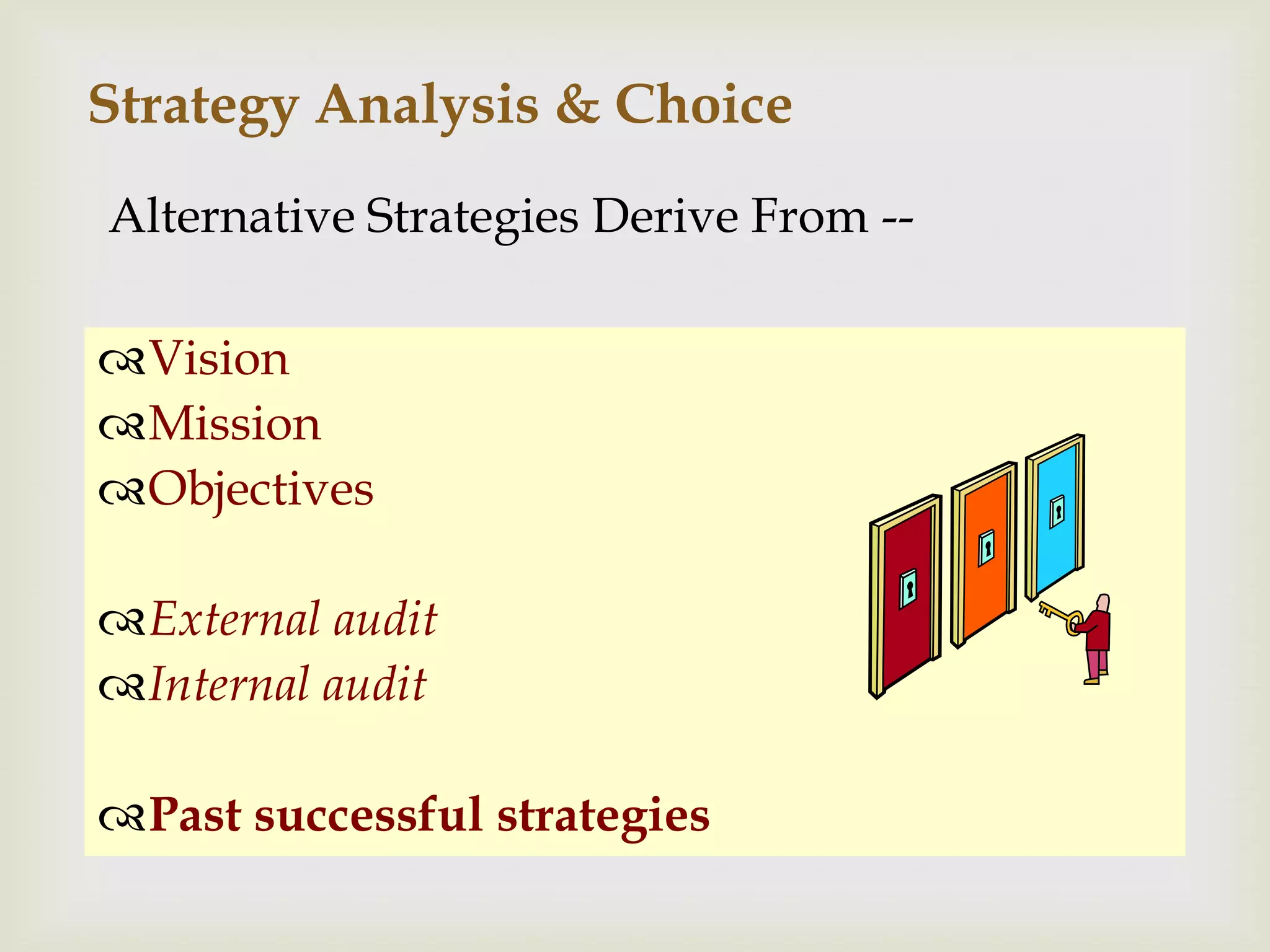 Strategy Analysis & Choice
Alternative Strategies Derive From --

Vision
Mission
Objectives

External audit
Internal audit

Past successful strategies
 