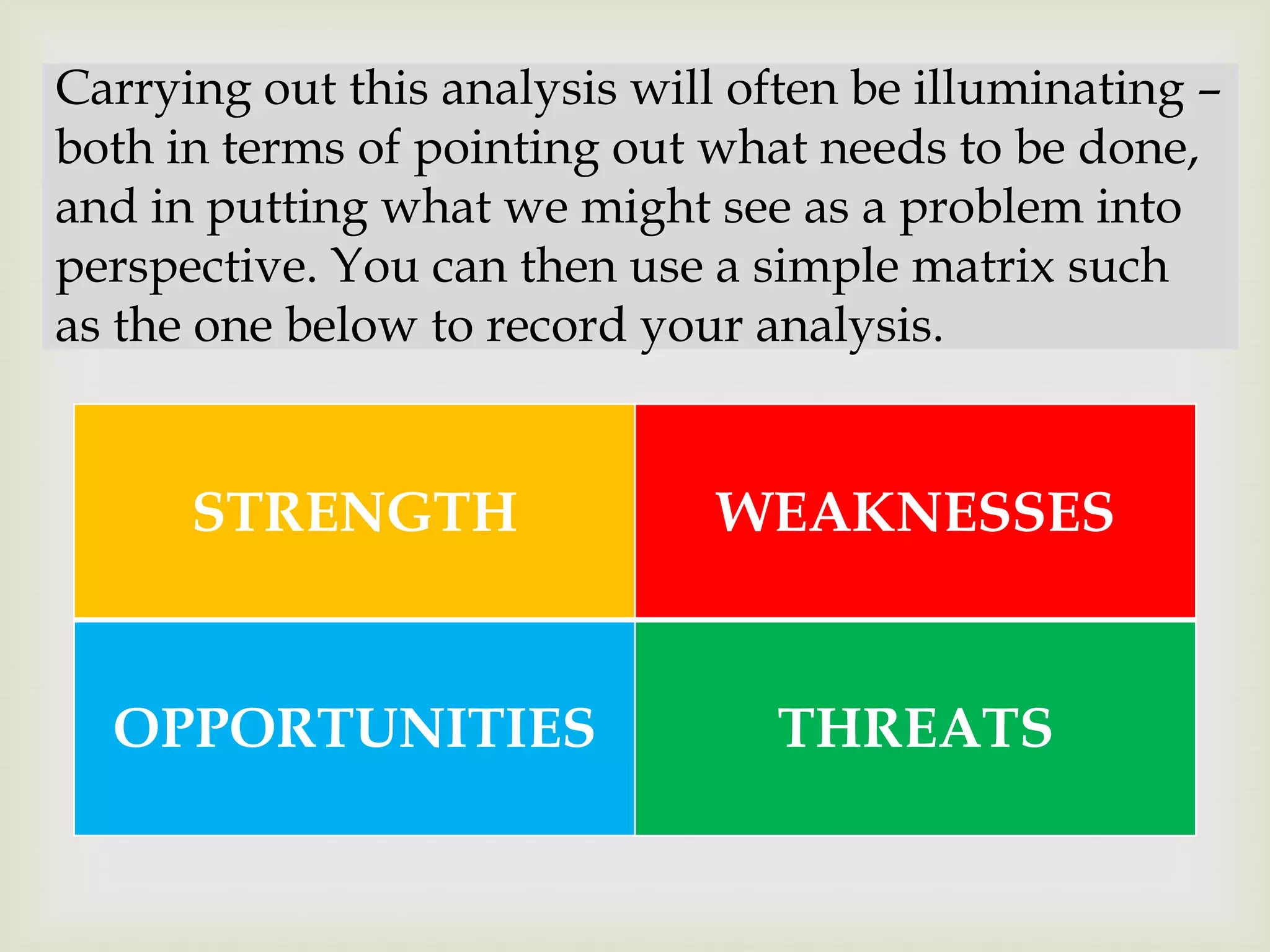 Carrying out this analysis will often be illuminating –
both in terms of pointing out what needs to be done,
and in putting what we might see as a problem into
                         
perspective. You can then use a simple matrix such
as the one below to record your analysis.


      STRENGTH                 WEAKNESSES


  OPPORTUNITIES                   THREATS
 