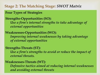 Stage 2: The Matching Stage: SWOT Matrix
Four Types of Strategies
Strengths-Opportunities (SO):
   Use a firm’s internal strengths to take advantage of
   external opportunities
Weaknesses-Opportunities (WO):
  Improving internal weaknesses by taking advantage
  of external opportunities

Strengths-Threats (ST):
   Use a firm’s strengths to avoid or reduce the impact of
   external threats.
Weaknesses-Threats (WT):
  Defensive tactics aimed at reducing internal weaknesses
  and avoiding external threats
 