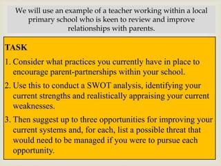 We will use an example of a teacher working within a local
      primary school who is keen to review and improve
                   relationships with parents.

TASK                         
1. Consider what practices you currently have in place to
   encourage parent-partnerships within your school.
2. Use this to conduct a SWOT analysis, identifying your
   current strengths and realistically appraising your current
   weaknesses.
3. Then suggest up to three opportunities for improving your
   current systems and, for each, list a possible threat that
   would need to be managed if you were to pursue each
   opportunity.
 