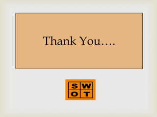
Thank You….
 