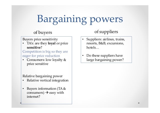 threat from buyers bargaining power of a bakery New report on global frozen bakery products market-growth, 341 bargaining power of suppliers 342 bargaining power of buyers 343 threat of new entrants. threat from buyers bargaining power of a bakery New report on global frozen bakery products market-growth, 341 bargaining power of suppliers 342 bargaining power of buyers 343 threat of new entrants.