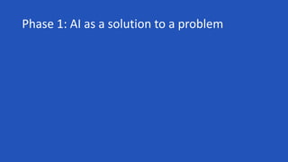 Phase 1: AI as a solution to a problem
 
