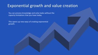 Exponential growth and value creation
You can process knowledge and solve tasks without the
capacity limitations that you have today.
This opens up new ways of creating exponential
growth.
 