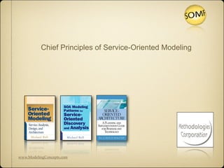 Chief Principles of Service-Oriented Modeling




www.ModelingConcepts.com
 