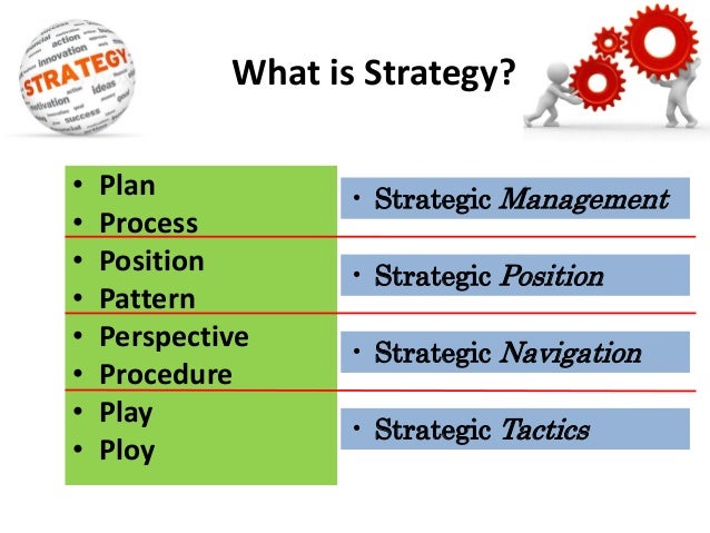 Strategic business plan