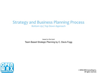 © 
OPEN 
WRX 
Consulting 
Inc. 
All 
rights 
reserved. 
Digital 
Planning: 
Strategy 
and 
Business 
Planning 
Process 
Bottom 
Up 
| 
Top 
Down 
Approach 
Kiran Sohi 
(Team Based Strategic Planning by C. Davis Fogg) 
 
