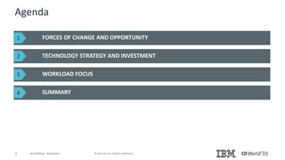 4 © 2015 CA. ALL RIGHTS RESERVED.@CAWORLD #CAWORLD
Agenda
FORCES OF CHANGE AND OPPORTUNITY
TECHNOLOGY STRATEGY AND INVESTMENT
WORKLOAD FOCUS
SUMMARY
1
2
3
4
 