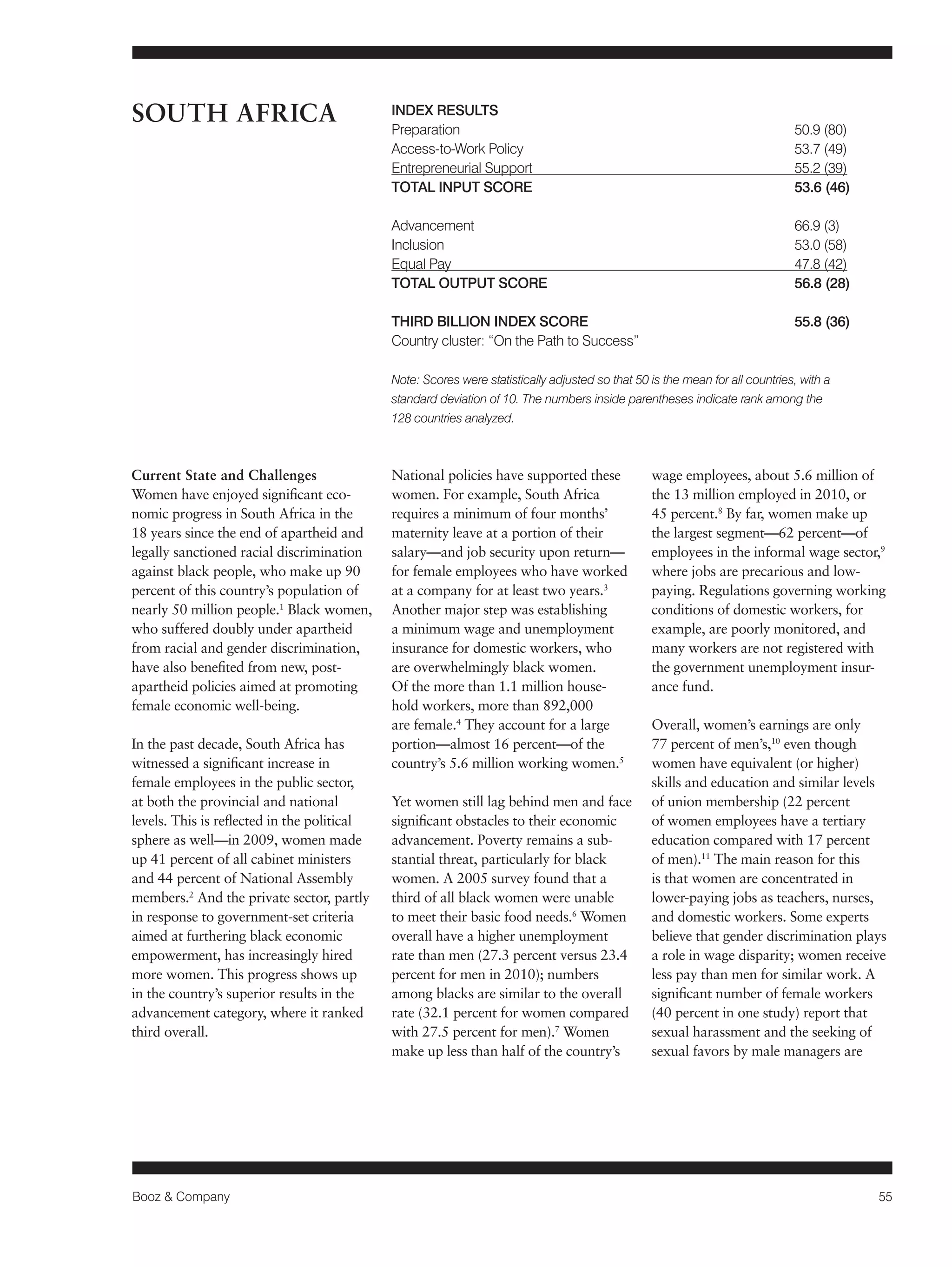 Booz & Company 55 
Current State and Challenges 
Women have enjoyed significant eco-nomic 
progress in South Africa in the 
18 years since the end of apartheid and 
legally sanctioned racial discrimination 
against black people, who make up 90 
percent of this country’s population of 
nearly 50 million people.1 Black women, 
who suffered doubly under apartheid 
from racial and gender discrimination, 
have also benefited from new, post-apartheid 
policies aimed at promoting 
female economic well-being. 
In the past decade, South Africa has 
witnessed a significant increase in 
female employees in the public sector, 
at both the provincial and national 
levels. This is reflected in the political 
sphere as well—in 2009, women made 
up 41 percent of all cabinet ministers 
and 44 percent of National Assembly 
members.2 And the private sector, partly 
in response to government-set criteria 
aimed at furthering black economic 
empowerment, has increasingly hired 
more women. This progress shows up 
in the country’s superior results in the 
advancement category, where it ranked 
third overall. 
National policies have supported these 
women. For example, South Africa 
requires a minimum of four months’ 
maternity leave at a portion of their 
salary—and job security upon return— 
for female employees who have worked 
at a company for at least two years.3 
Another major step was establishing 
a minimum wage and unemployment 
insurance for domestic workers, who 
are overwhelmingly black women. 
Of the more than 1.1 million house-hold 
workers, more than 892,000 
are female.4 They account for a large 
portion—almost 16 percent—of the 
country’s 5.6 million working women.5 
Yet women still lag behind men and face 
significant obstacles to their economic 
advancement. Poverty remains a sub-stantial 
threat, particularly for black 
women. A 2005 survey found that a 
third of all black women were unable 
to meet their basic food needs.6 Women 
overall have a higher unemployment 
rate than men (27.3 percent versus 23.4 
percent for men in 2010); numbers 
among blacks are similar to the overall 
rate (32.1 percent for women compared 
with 27.5 percent for men).7 Women 
make up less than half of the country’s 
wage employees, about 5.6 million of 
the 13 million employed in 2010, or 
45 percent.8 By far, women make up 
the largest segment—62 percent—of 
employees in the informal wage sector,9 
where jobs are precarious and low-paying. 
Regulations governing working 
conditions of domestic workers, for 
example, are poorly monitored, and 
many workers are not registered with 
the government unemployment insur-ance 
fund. 
Overall, women’s earnings are only 
77 percent of men’s,10 even though 
women have equivalent (or higher) 
skills and education and similar levels 
of union membership (22 percent 
of women employees have a tertiary 
education compared with 17 percent 
of men).11 The main reason for this 
is that women are concentrated in 
lower-paying jobs as teachers, nurses, 
and domestic workers. Some experts 
believe that gender discrimination plays 
a role in wage disparity; women receive 
less pay than men for similar work. A 
significant number of female workers 
(40 percent in one study) report that 
sexual harassment and the seeking of 
sexual favors by male managers are 
SOUTH AFRICA INDEX RESULTS 
Preparation 50.9 (80) 
Access-to-Work Policy 53.7 (49) 
Entrepreneurial Support 55.2 (39) 
TOTAL INPUT SCORE 53.6 (46) 
Advancement 66.9 (3) 
Inclusion 53.0 (58) 
Equal Pay 47.8 (42) 
TOTAL OUTPUT SCORE 56.8 (28) 
THIRD BILLION INDEX SCORE 55.8 (36) 
Country cluster: “On the Path to Success” 
Note: Scores were statistically adjusted so that 50 is the mean for all countries, with a 
standard deviation of 10. The numbers inside parentheses indicate rank among the 
128 countries analyzed. 
 
