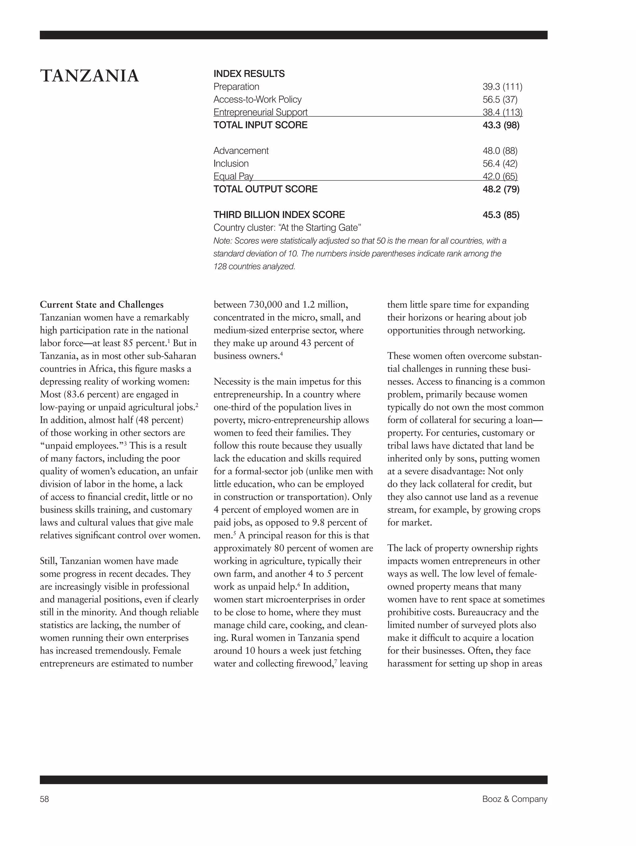 58 Booz & Company 
Current State and Challenges 
Tanzanian women have a remarkably 
high participation rate in the national 
labor force—at least 85 percent.1 But in 
Tanzania, as in most other sub-Saharan 
countries in Africa, this figure masks a 
depressing reality of working women: 
Most (83.6 percent) are engaged in 
low-paying or unpaid agricultural jobs.2 
In addition, almost half (48 percent) 
of those working in other sectors are 
“unpaid employees.”3 This is a result 
of many factors, including the poor 
quality of women’s education, an unfair 
division of labor in the home, a lack 
of access to financial credit, little or no 
business skills training, and customary 
laws and cultural values that give male 
relatives significant control over women. 
Still, Tanzanian women have made 
some progress in recent decades. They 
are increasingly visible in professional 
and managerial positions, even if clearly 
still in the minority. And though reliable 
statistics are lacking, the number of 
women running their own enterprises 
has increased tremendously. Female 
entrepreneurs are estimated to number 
between 730,000 and 1.2 million, 
concentrated in the micro, small, and 
medium-sized enterprise sector, where 
they make up around 43 percent of 
business owners.4 
Necessity is the main impetus for this 
entrepreneurship. In a country where 
one-third of the population lives in 
poverty, micro-entrepreneurship allows 
women to feed their families. They 
follow this route because they usually 
lack the education and skills required 
for a formal-sector job (unlike men with 
little education, who can be employed 
in construction or transportation). Only 
4 percent of employed women are in 
paid jobs, as opposed to 9.8 percent of 
men.5 A principal reason for this is that 
approximately 80 percent of women are 
working in agriculture, typically their 
own farm, and another 4 to 5 percent 
work as unpaid help.6 In addition, 
women start microenterprises in order 
to be close to home, where they must 
manage child care, cooking, and clean-ing. 
Rural women in Tanzania spend 
around 10 hours a week just fetching 
water and collecting firewood,7 leaving 
them little spare time for expanding 
their horizons or hearing about job 
opportunities through networking. 
These women often overcome substan-tial 
challenges in running these busi-nesses. 
Access to financing is a common 
problem, primarily because women 
typically do not own the most common 
form of collateral for securing a loan— 
property. For centuries, customary or 
tribal laws have dictated that land be 
inherited only by sons, putting women 
at a severe disadvantage: Not only 
do they lack collateral for credit, but 
they also cannot use land as a revenue 
stream, for example, by growing crops 
for market. 
The lack of property ownership rights 
impacts women entrepreneurs in other 
ways as well. The low level of female-owned 
property means that many 
women have to rent space at sometimes 
prohibitive costs. Bureaucracy and the 
limited number of surveyed plots also 
make it difficult to acquire a location 
for their businesses. Often, they face 
harassment for setting up shop in areas 
TANZANIA INDEX RESULTS 
Preparation 39.3 (111) 
Access-to-Work Policy 56.5 (37) 
Entrepreneurial Support 38.4 (113) 
TOTAL INPUT SCORE 43.3 (98) 
Advancement 48.0 (88) 
Inclusion 56.4 (42) 
Equal Pay 42.0 (65) 
TOTAL OUTPUT SCORE 48.2 (79) 
THIRD BILLION INDEX SCORE 45.3 (85) 
Country cluster: “At the Starting Gate” 
Note: Scores were statistically adjusted so that 50 is the mean for all countries, with a 
standard deviation of 10. The numbers inside parentheses indicate rank among the 
128 countries analyzed. 
 