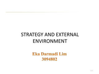 STRATEGY AND EXTERNAL
ENVIRONMENT
2–1
 