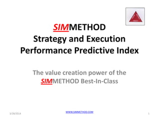 SIMMETHOD
Strategy and Execution
Performance Predictive Index
The value creation power of the
SIMMETHOD Best-In-Class
3/28/2014 1
WWW.SIMMETHOD.COM
 