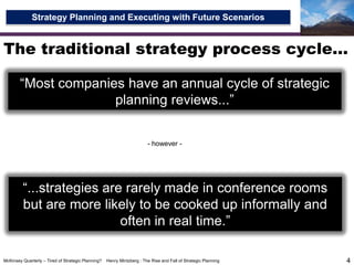 The traditional strategy process cycle...4“Most companies have an annual cycle of strategic planning reviews...”- however -“...strategies are rarely made in conference rooms but are more likely to be cooked up informally and often in real time.”McKinsey Quarterly – Tired of Strategic Planning?    Henry Mintzberg : The Rise and Fall of Strategic Planning