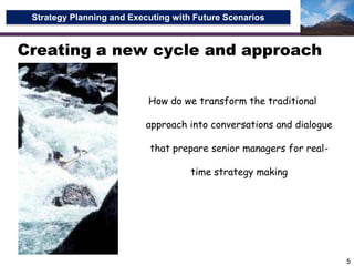 Creating a new cycle and approach5How do we transform the traditional approach into conversations and dialogue that prepare senior managers for real-time strategy making