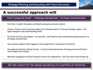 A successful approach willFacilitate in-depth discussion and debate among key decision makers