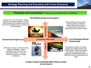 Strategy and future scenarios   part 2
