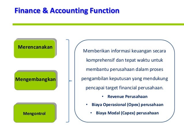 Strategy and kpi finance & accounting department