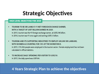 Strategic Objectives
4 Years Strategic Plan to achieve the objectives
 