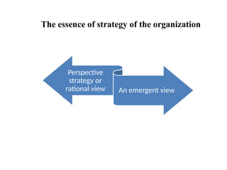The essence of strategy of the organization
Perspective
strategy or
rational view An emergent view
 