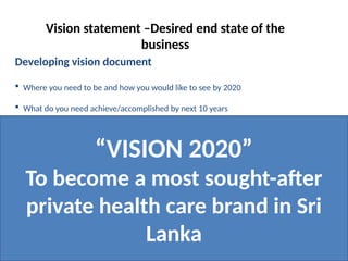 Vision statement –Desired end state of the
business
Developing vision document
 Where you need to be and how you would like to see by 2020
 What do you need achieve/accomplished by next 10 years
“VISION 2020”
To become a most sought-after
private health care brand in Sri
Lanka
 