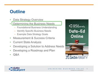 Copyright 2014 by Data Blueprint
13
Outline
•  Data Strategy Overview
•  Determining the Business Needs
–  Foundational Business Understanding
–  Identify Specific Business Needs
–  Example Data Strategy Goals
•  Measurement & Success Criteria
•  Current State Analysis
•  Developing a Solution to Address Needs
•  Developing a Roadmap and Plan
•  Q&A
 