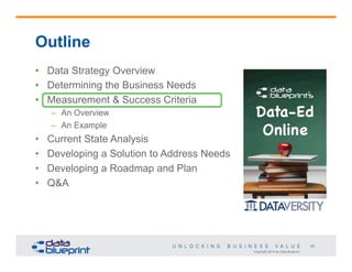 Copyright 2014 by Data Blueprint
26
Outline
•  Data Strategy Overview
•  Determining the Business Needs
•  Measurement & Success Criteria
–  An Overview
–  An Example
•  Current State Analysis
•  Developing a Solution to Address Needs
•  Developing a Roadmap and Plan
•  Q&A
 