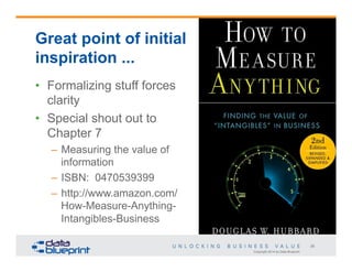 Copyright 2014 by Data Blueprint
28
Great point of initial
inspiration ...
•  Formalizing stuff forces
clarity
•  Special shout out to
Chapter 7
–  Measuring the value of
information
–  ISBN: 0470539399
–  http://www.amazon.com/
How-Measure-Anything-
Intangibles-Business
 