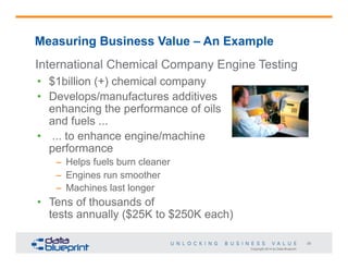Copyright 2014 by Data Blueprint
29
Measuring Business Value – An Example
•  $1billion (+) chemical company
•  Develops/manufactures additives
enhancing the performance of oils
and fuels ...
•  ... to enhance engine/machine
performance
–  Helps fuels burn cleaner
–  Engines run smoother
–  Machines last longer
•  Tens of thousands of
tests annually ($25K to $250K each)
International Chemical Company Engine Testing
 