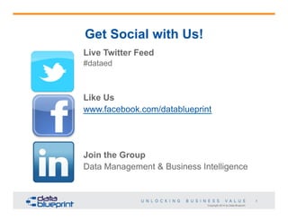 Copyright 2014 by Data Blueprint
3
Get Social with Us!
Live Twitter Feed
#dataed
Like Us
www.facebook.com/datablueprint
Join the Group
Data Management & Business Intelligence
 