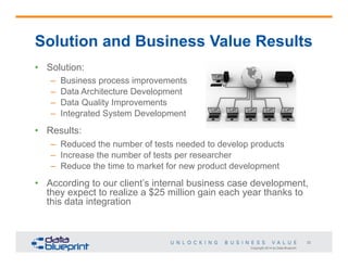 Copyright 2014 by Data Blueprint
32
Solution and Business Value Results
•  Solution:
–  Business process improvements
–  Data Architecture Development
–  Data Quality Improvements
–  Integrated System Development
•  Results:
–  Reduced the number of tests needed to develop products
–  Increase the number of tests per researcher
–  Reduce the time to market for new product development
•  According to our client’s internal business case development,
they expect to realize a $25 million gain each year thanks to
this data integration
 
