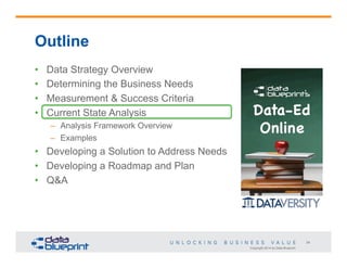 Copyright 2014 by Data Blueprint
34
Outline
•  Data Strategy Overview
•  Determining the Business Needs
•  Measurement & Success Criteria
•  Current State Analysis
–  Analysis Framework Overview
–  Examples
•  Developing a Solution to Address Needs
•  Developing a Roadmap and Plan
•  Q&A
 