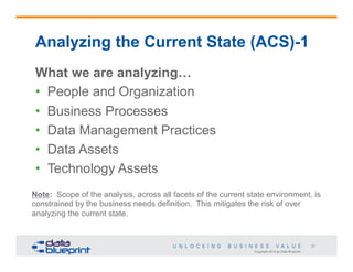 Copyright 2014 by Data Blueprint
37
Analyzing the Current State (ACS)-1
What we are analyzing…
•  People and Organization
•  Business Processes
•  Data Management Practices
•  Data Assets
•  Technology Assets
Note: Scope of the analysis, across all facets of the current state environment, is
constrained by the business needs definition. This mitigates the risk of over
analyzing the current state.
 