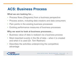 Copyright 2014 by Data Blueprint
43
ACS: Business Process
What we are looking for…
•  Process flows (Diagrams) from a business perspective
•  Process actors, including data creators and data consumers
•  Pain points in the existing business processes
•  Existing performance measures of business processes
Why we want to look at business processes…
•  Business value of data is realized via a business process
•  Most important events in the life of data – when it is created
and when it is used (Dr. Tom Redman)
•  Describes the activities underpinning the competitive
advantage
 