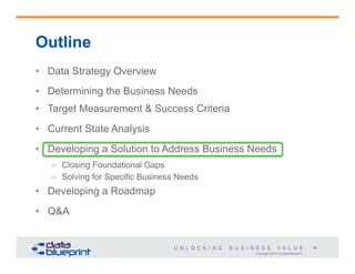 Copyright 2014 by Data Blueprint
58
Outline
•  Data Strategy Overview
•  Determining the Business Needs
•  Target Measurement & Success Criteria
•  Current State Analysis
•  Developing a Solution to Address Business Needs
–  Closing Foundational Gaps
–  Solving for Specific Business Needs
•  Developing a Roadmap
•  Q&A
 