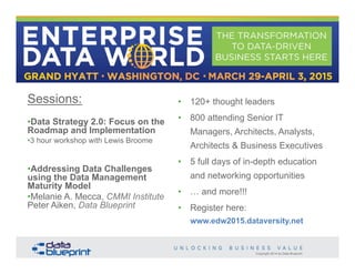 Copyright 2014 by Data Blueprint
Sessions:
• Data Strategy 2.0: Focus on the
Roadmap and Implementation
• 3 hour workshop with Lewis Broome
• Addressing Data Challenges
using the Data Management
Maturity Model
• Melanie A. Mecca, CMMI Institute
Peter Aiken, Data Blueprint
•  120+ thought leaders
•  800 attending Senior IT
Managers, Architects, Analysts,
Architects & Business Executives
•  5 full days of in-depth education
and networking opportunities
•  … and more!!!
•  Register here:
www.edw2015.dataversity.net
 