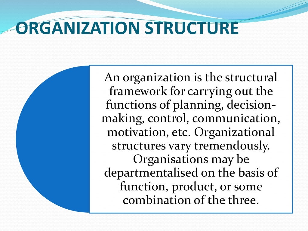 Relationship Between Strategy And Structure Of An Organization