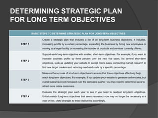 DETERMINING STRATEGIC PLAN
FOR LONG TERM OBJECTIVES
BASIC STEPS TO DETERMINE STRATEGIC PLAN FOR LONG-TERM OBJECTIVES
STEP 1
Create a strategic plan that includes a list of all long-term business objectives. It includes,
increasing profits by a certain percentage, expanding the business by hiring new employees or
moving to a larger facility or increasing the number of products and services currently offered.
STEP 2
Support each long-term objective with smaller, short-term objectives. For example, if you want to
increase business profits by three percent over the next five years, list several short-term
objectives, such as updating your website to accept online sales, conducting market research to
find new target markets and reducing overhead costs by a specific percentage.
STEP 3
Measure the success of short-term objectives to ensure that these objectives effectively help
reach long-term objectives. For example, if you update your website to generate online sales, but
overall sales have not increased over the last sales quarter, you may need to determine ways to
attract more online customers.
STEP 4
Evaluate the strategic plan each year to see if you need to readjust long-term objectives.
Unfortunately, long-term objectives that seem necessary now may no longer be necessary in a
year or two. Make changes to these objectives accordingly.
 