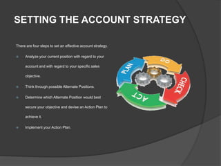 SETTING THE ACCOUNT STRATEGY
There are four steps to set an effective account strategy.
 Analyze your current position with regard to your
account and with regard to your specific sales
objective.
 Think through possible Alternate Positions.
 Determine which Alternate Position would best
secure your objective and devise an Action Plan to
achieve it.
 Implement your Action Plan.
 