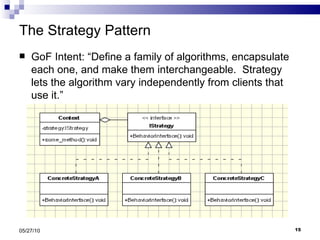 The Strategy Pattern GoF Intent: “Define a family of algorithms, encapsulate each one, and make them interchangeable.  Strategy lets the algorithm vary independently from clients that use it.” 05/27/10 